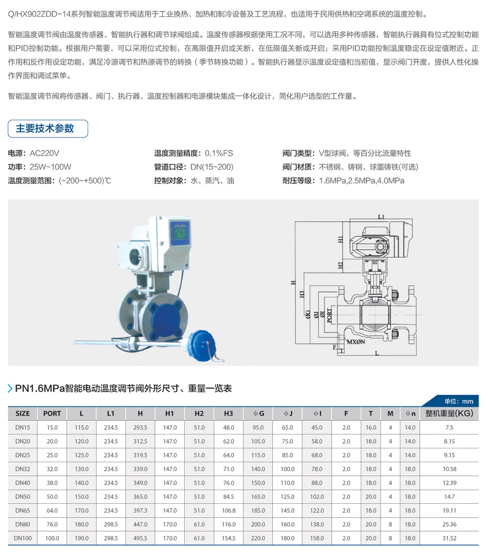 智能電動溫度調節閥