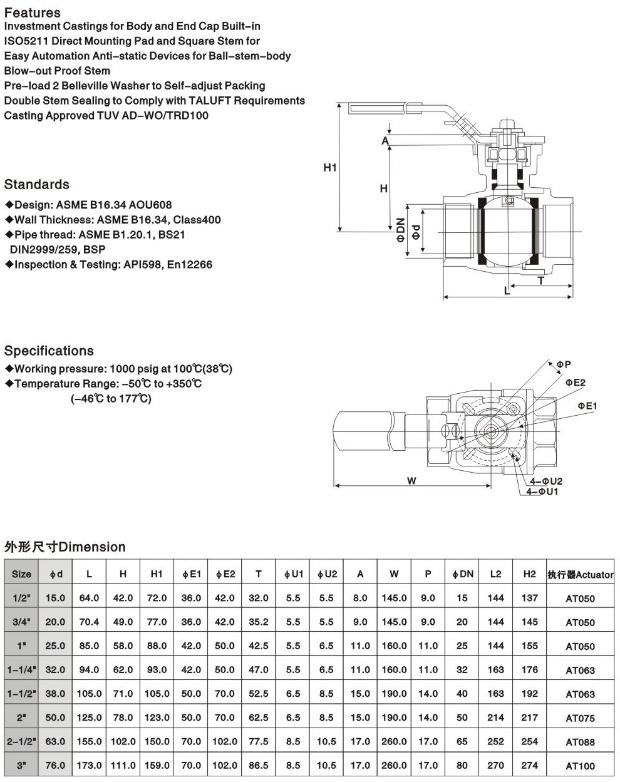 手動球閥尺寸規格型號說明書
