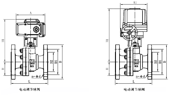 電動(dòng)調(diào)節(jié)球閥,防爆電動(dòng)調(diào)節(jié)球閥實(shí)物圖(圖3) 電動(dòng)調(diào)節(jié)球閥,防爆電動(dòng)調(diào)節(jié)球閥實(shí)物圖