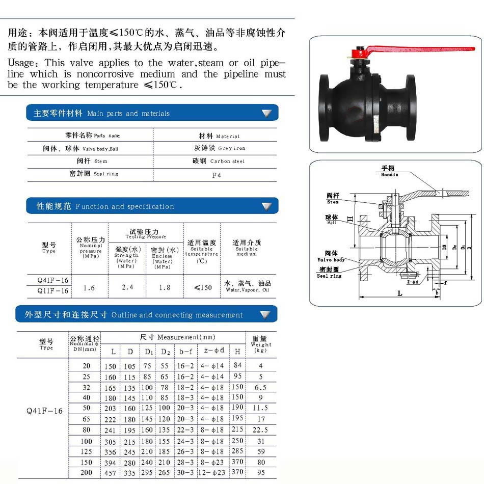  鑄鐵球閥,法蘭鑄鐵球閥參數結構圖與尺寸表