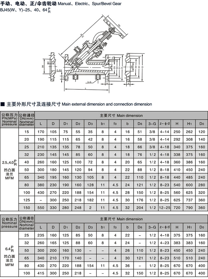 保溫夾套截止閥規(guī)格尺寸型號說明書