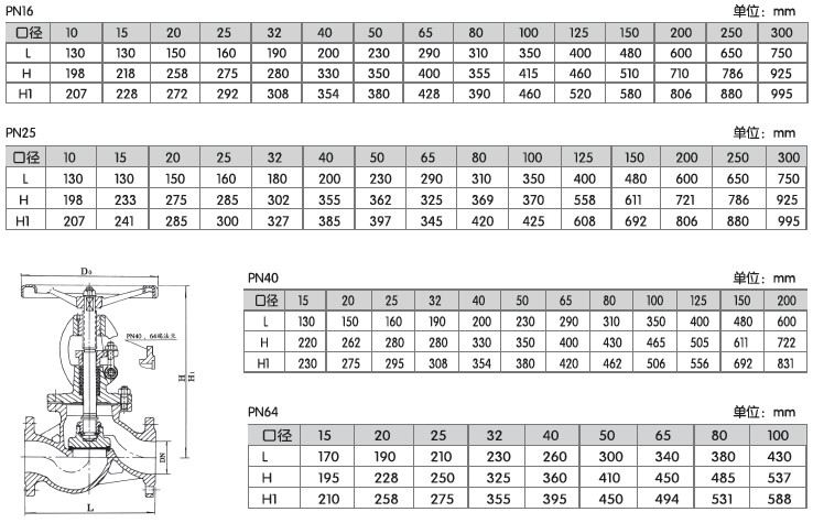 不銹鋼截止閥尺寸規格型號J41W-16P