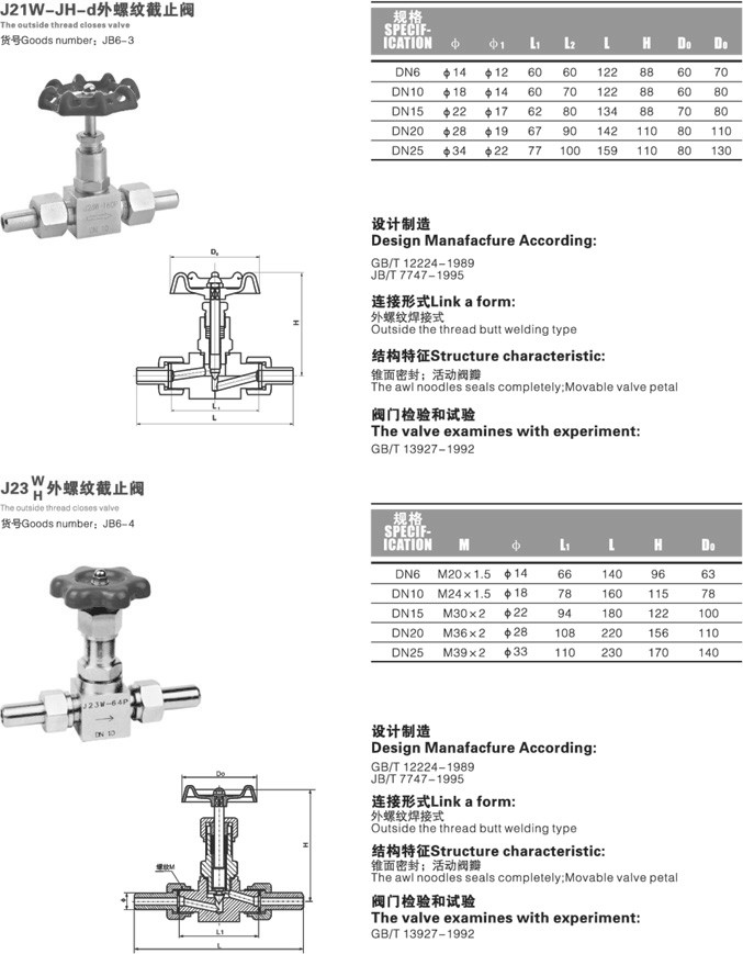 外螺紋截止閥,不銹鋼外螺紋截止閥結構圖與尺寸表1 外螺紋截止閥,不銹鋼外螺紋截止閥結構圖與尺寸表