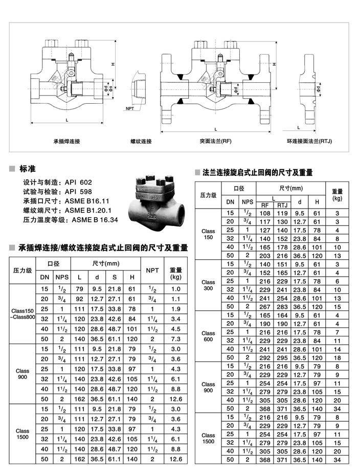 鍛鋼止回閥型號尺寸圖