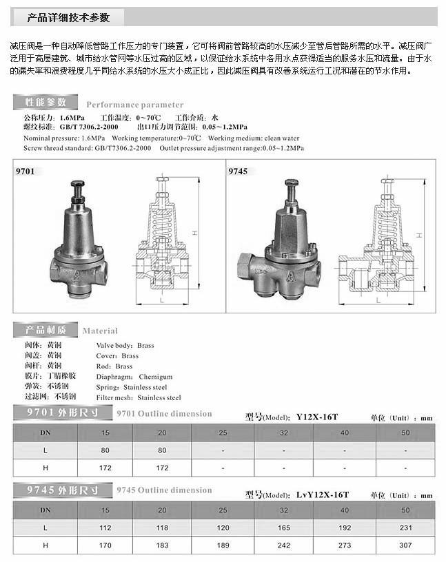可調式減壓閥工作原理說明書