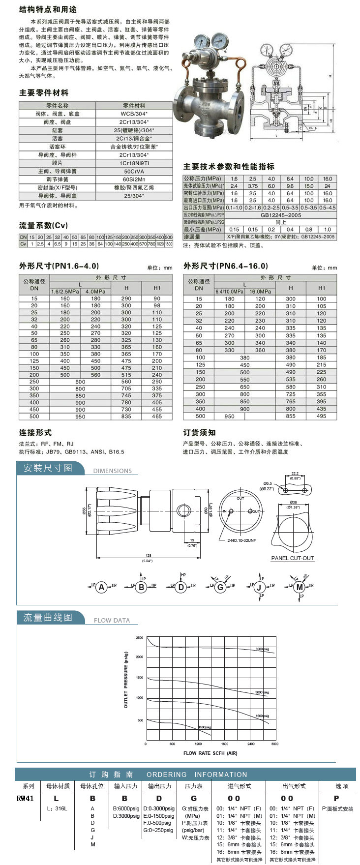 氧氣減壓閥工作原理說明書